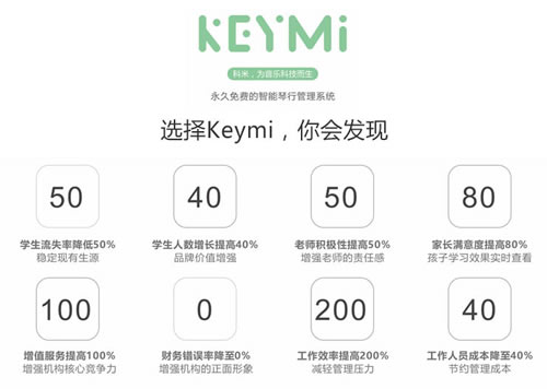 KEYMI琴行管理系統(tǒng) 為您留住老師和學(xué)生